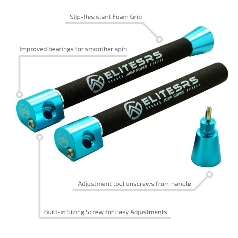 ESRS-Surge-3.0